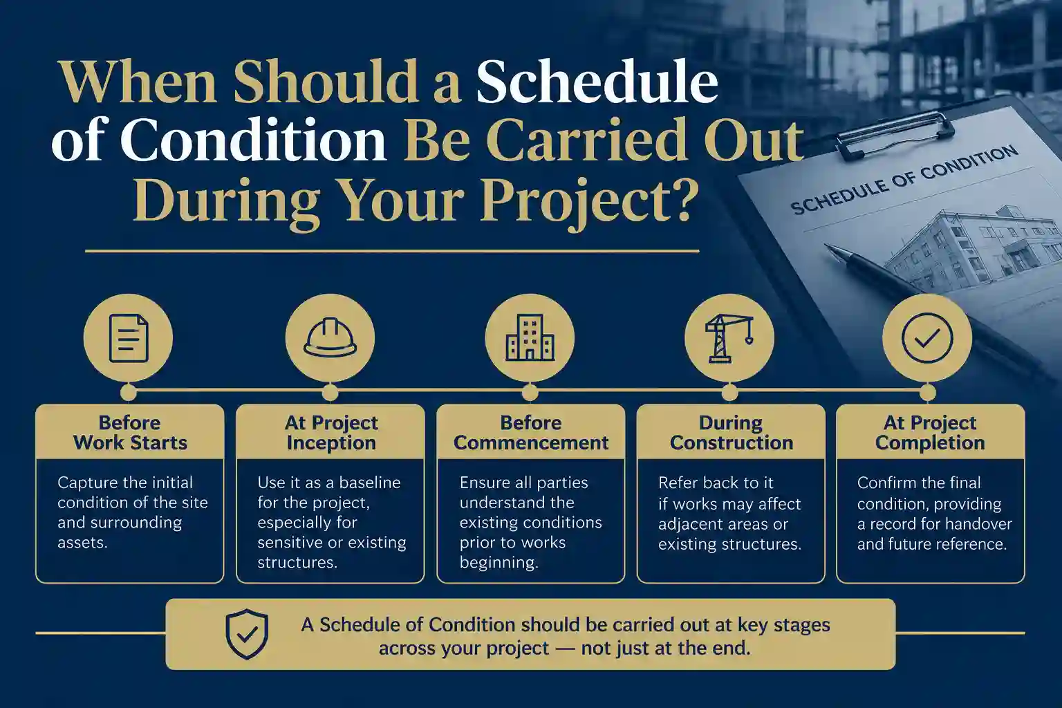When Should a Schedule of Condition Be Carried Out During Your Project Hackney?