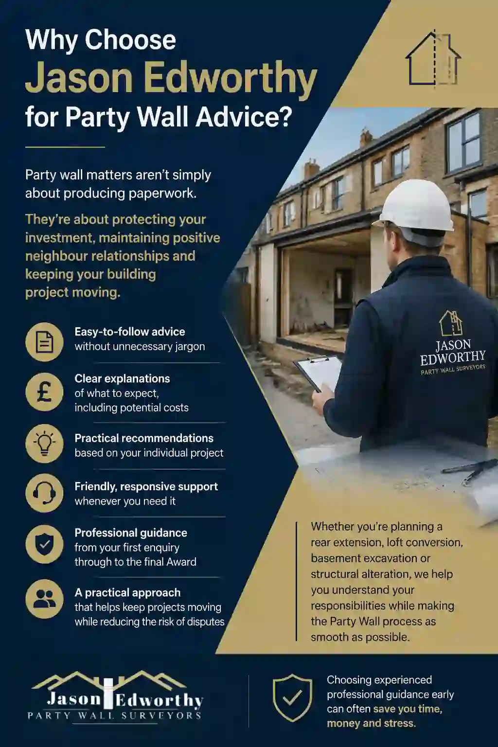 Why Choose Jason Edworthy for Party Wall Advice Hackney?